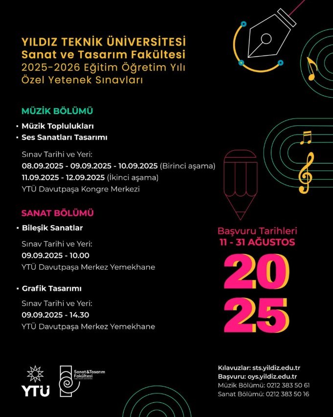 STF Yetenek Sınavı